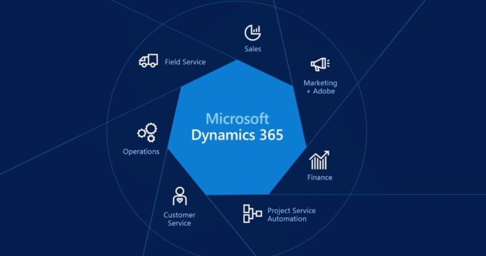 Top 7 Dynamics Crm Features for Small Business Growth